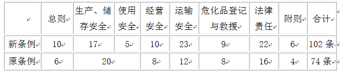 危險11-A.png