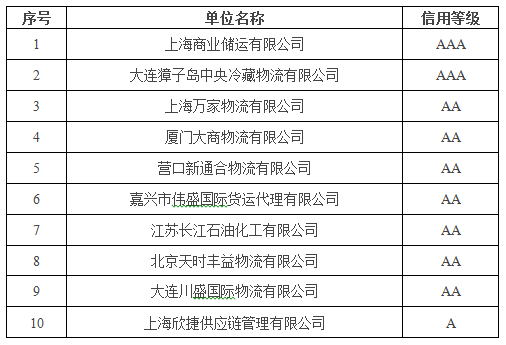 QQ截圖20170605160519.png