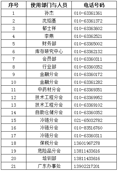 電話.png