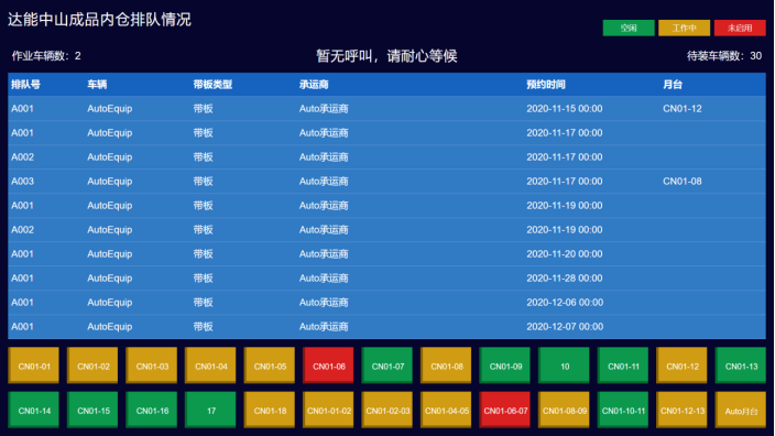 科箭WMS云助力達能中國飲料倉儲數字化升級—— 上?？萍浖萍加邢薰?365.png
