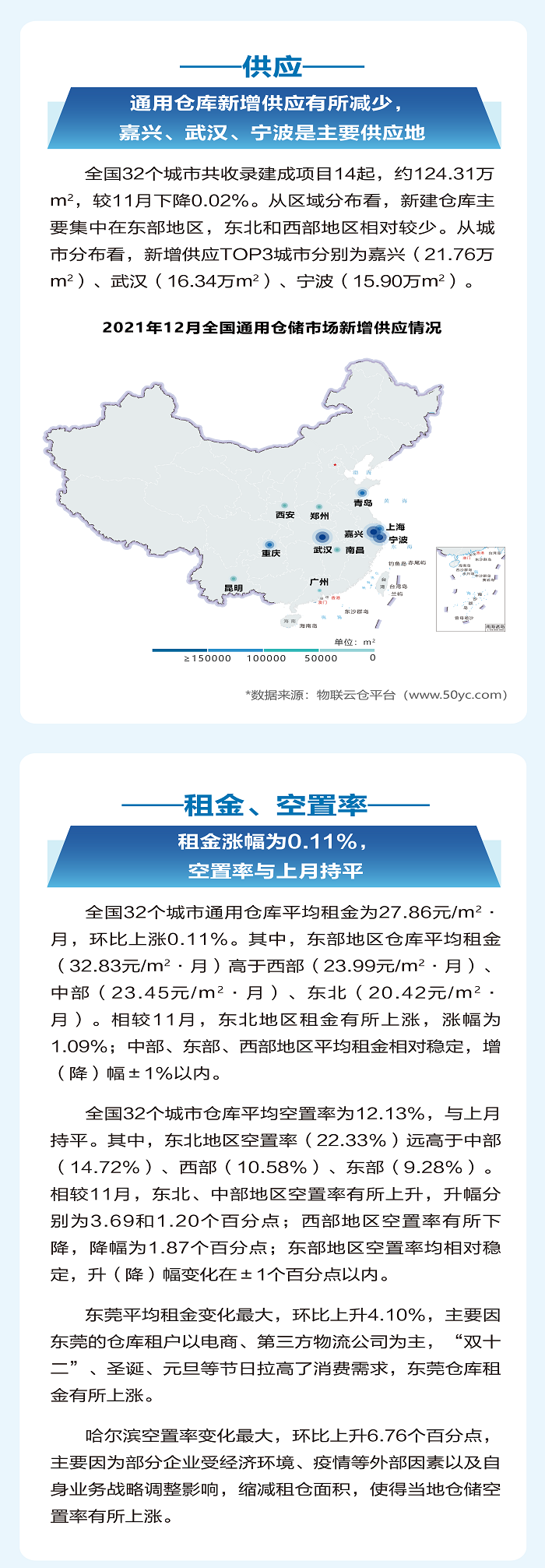 2021年12月 倉儲報告微信版正式-2-1.png