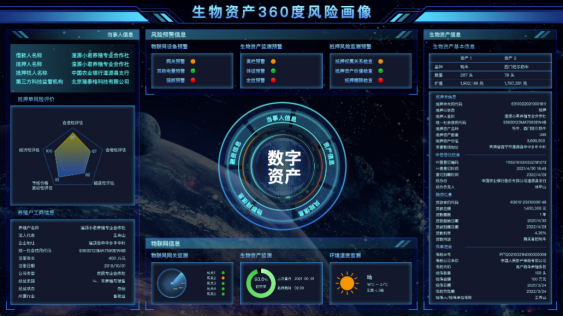 行業典型案例08：瑞泰格：數字金融服務平臺創新助力鄉村振興2340.png