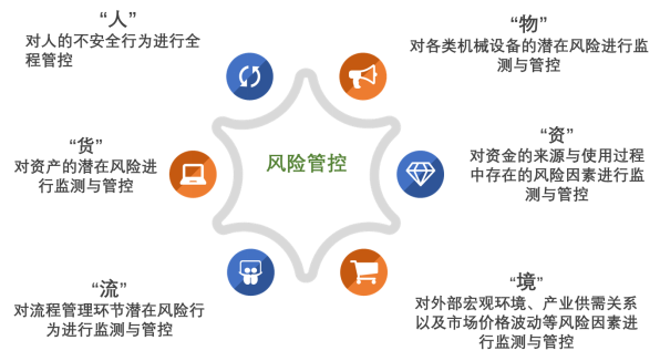 行業典型案例08：瑞泰格：數字金融服務平臺創新助力鄉村振興3840.png