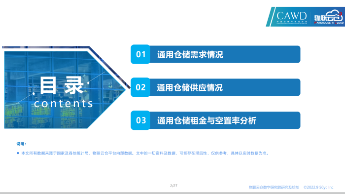 20220925-2022年9月通用倉儲市場報告_02.png