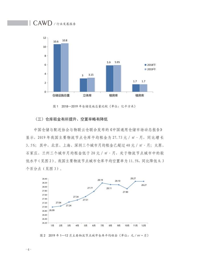 2020中國(guó)倉(cāng)儲(chǔ)配送行業(yè)發(fā)展報(bào)告（正文）_41.jpg