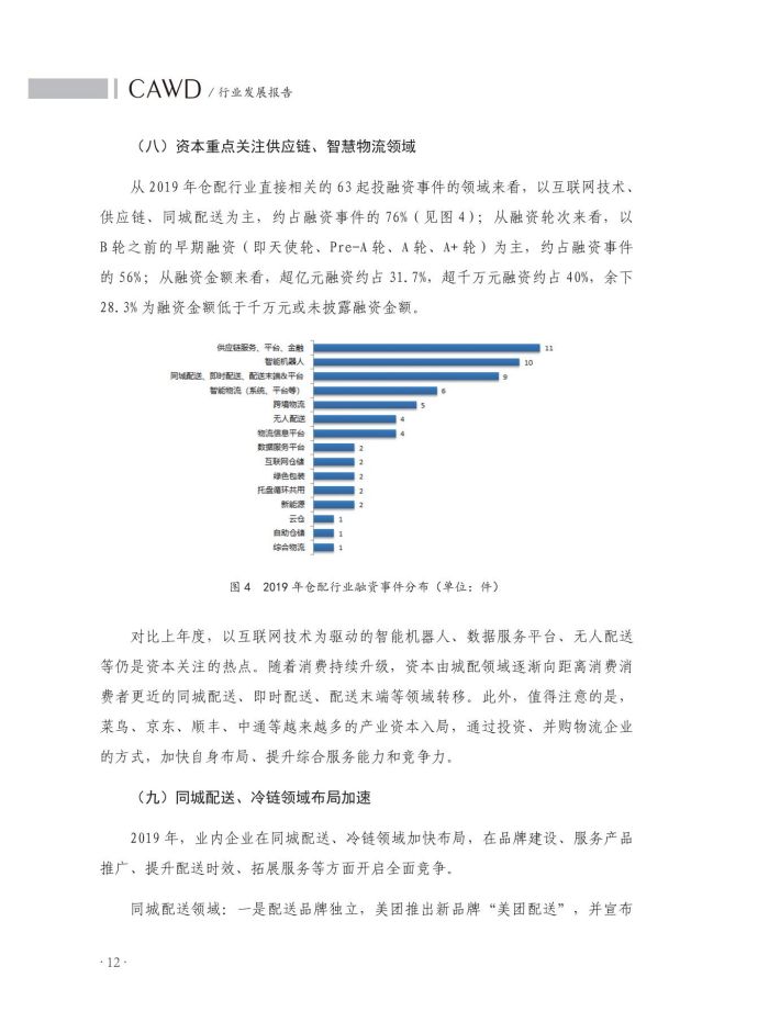 2020中國(guó)倉(cāng)儲(chǔ)配送行業(yè)發(fā)展報(bào)告（正文）_49.jpg