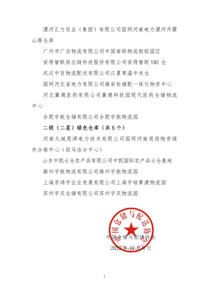 49號 - 關于廣東電網有限責任公司惠州供電局惠州周轉倉等17個綠色倉庫標識的公告_01.png