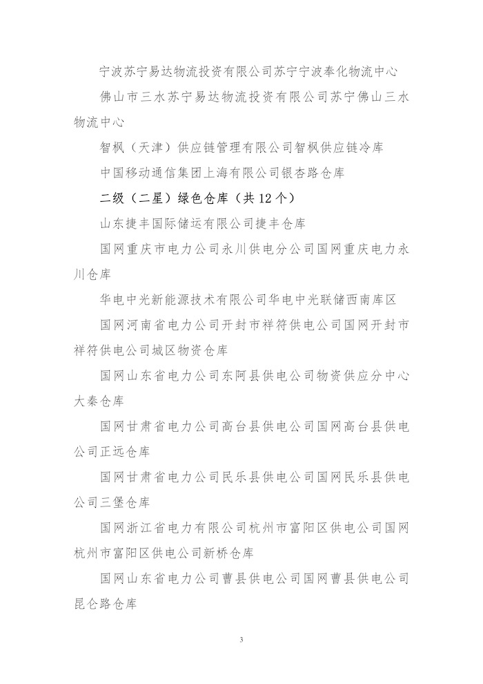關(guān)于供銷冷鏈物流（石家莊）有限公司冷鏈物流庫區(qū)等37個(gè)綠色倉庫標(biāo)識(shí)的公告3.jpg