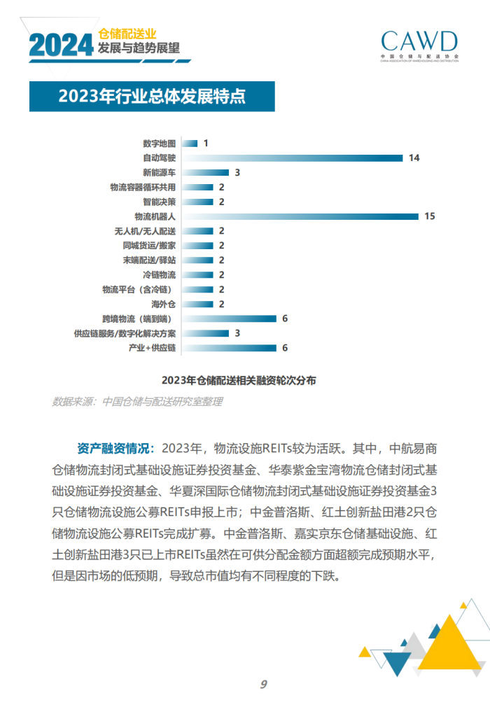 2024年倉儲配送行業發展與趨勢展望（宣傳版）_11.png