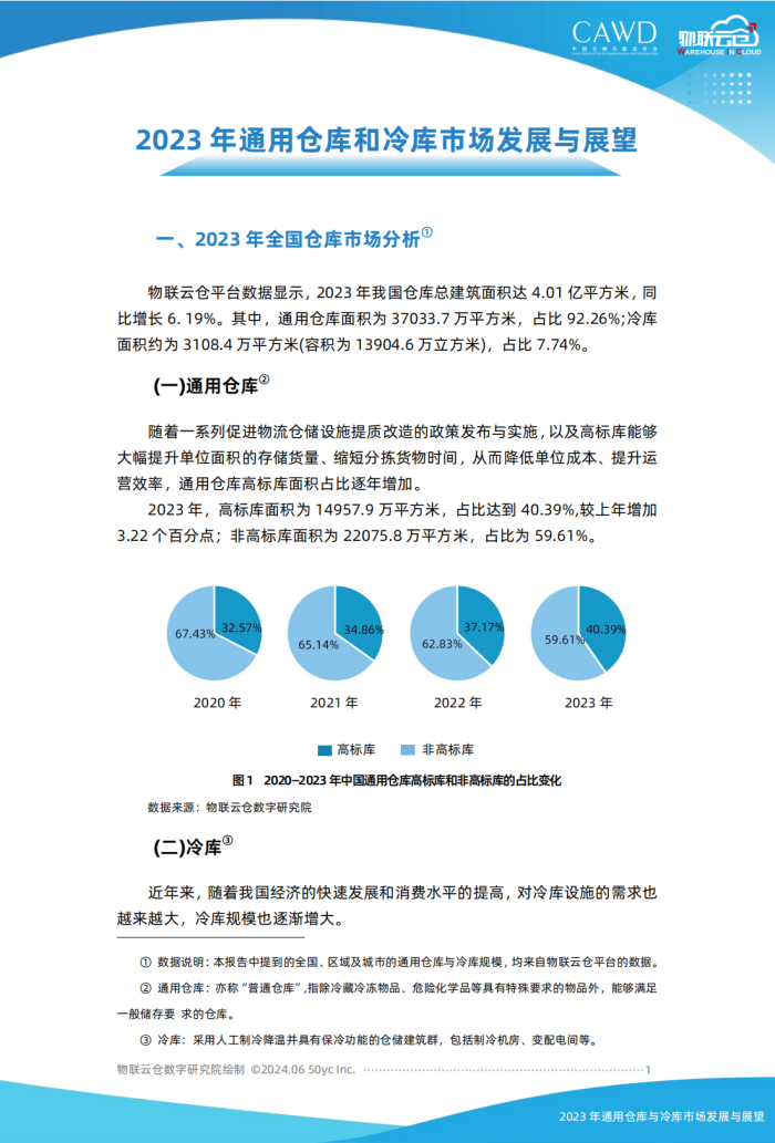 2023年通用倉儲市場發(fā)展與展望（按中倉協(xié)順序調(diào)整）美化_00.png
