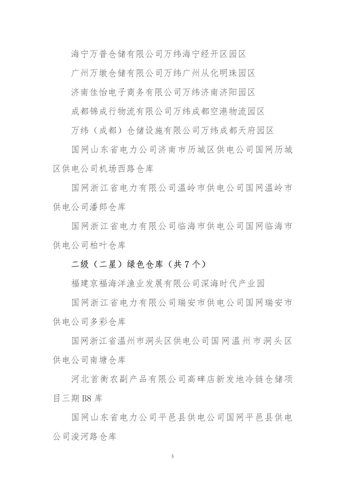 關(guān)于授予華潤（大連）醫(yī)藥有限公司物流中心等31個(gè)“綠色倉庫”標(biāo)識的公告3.jpg