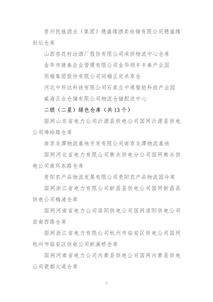 關(guān)于授予貴州習酒股份有限公司李子春包裝物流園等24個“綠色倉庫”標識的公告2.jpg