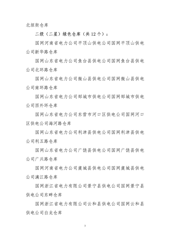 68.中倉(cāng)協(xié)標(biāo)評(píng)字2024-68號(hào) 關(guān)于授予海洋石油工程股份有限公司天津智能存儲(chǔ)中心等31個(gè)“綠色倉(cāng)庫(kù)”標(biāo)識(shí)的公告 3.png