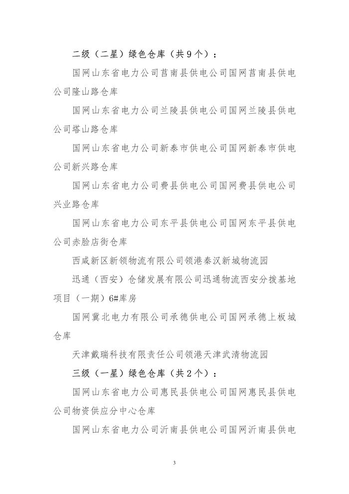 83-關于授予中國物流南充有限公司中國物流南充物流中心等27個“綠色倉庫”標識的公告3.jpg